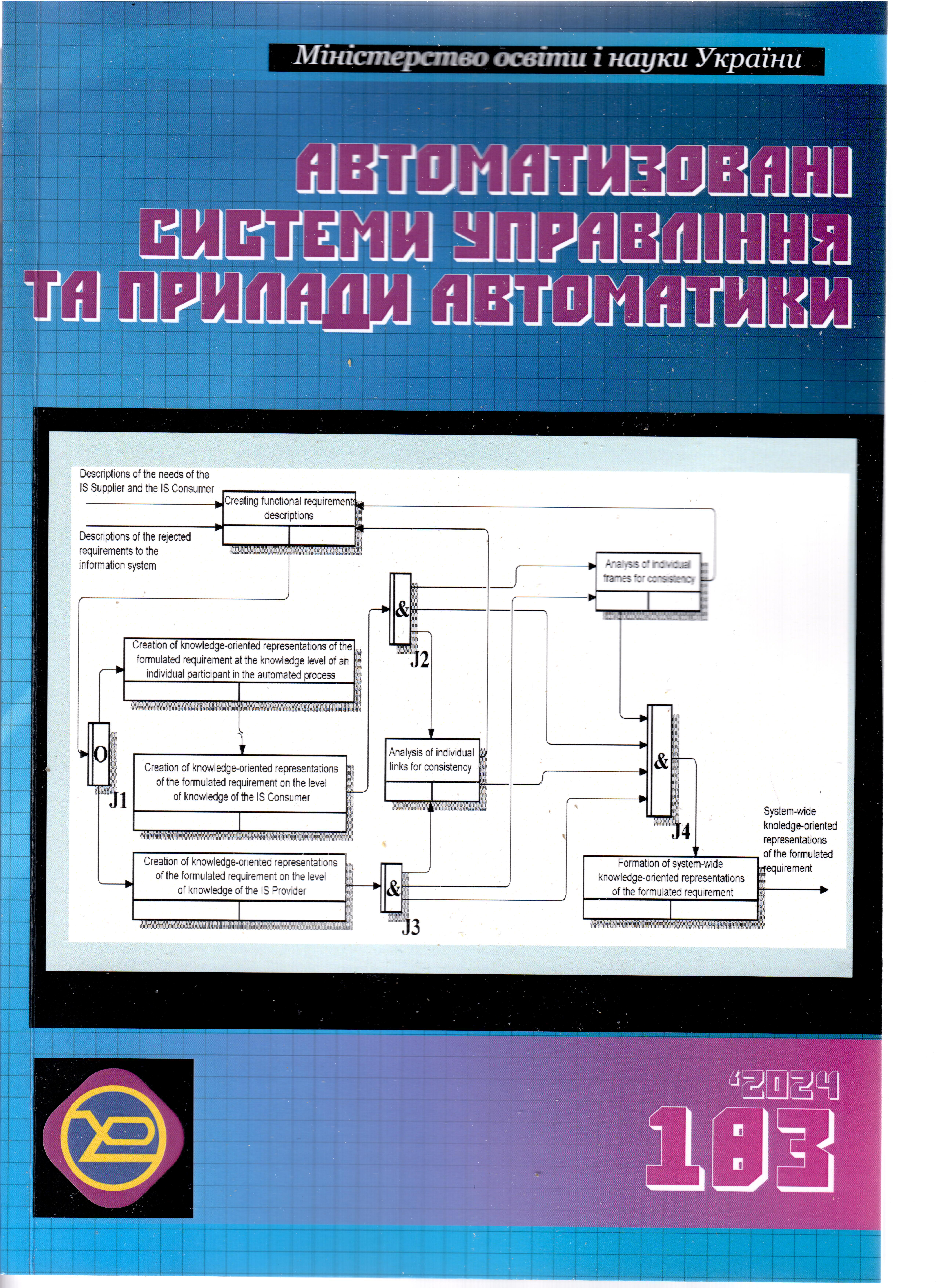 ##issue.viewIssueIdentification##